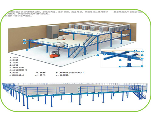 旋風(fēng)除塵器