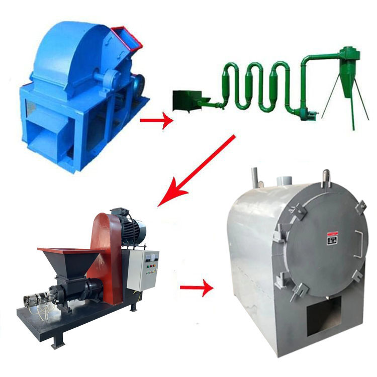 木炭機(jī)生產(chǎn)線四件套一套多少錢(qián),合格正規(guī)木炭機(jī)廠家