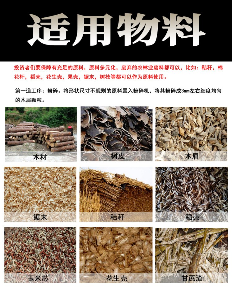 什么是節(jié)能木炭機(jī)？